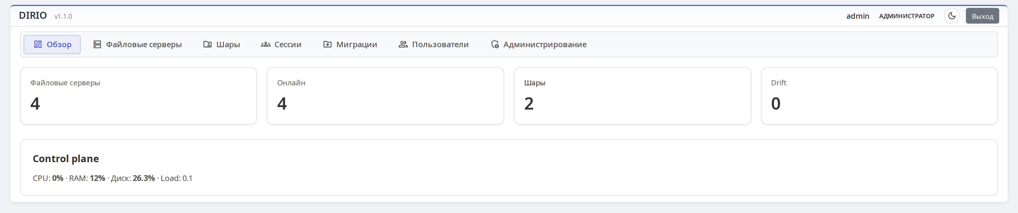 Обзор панели